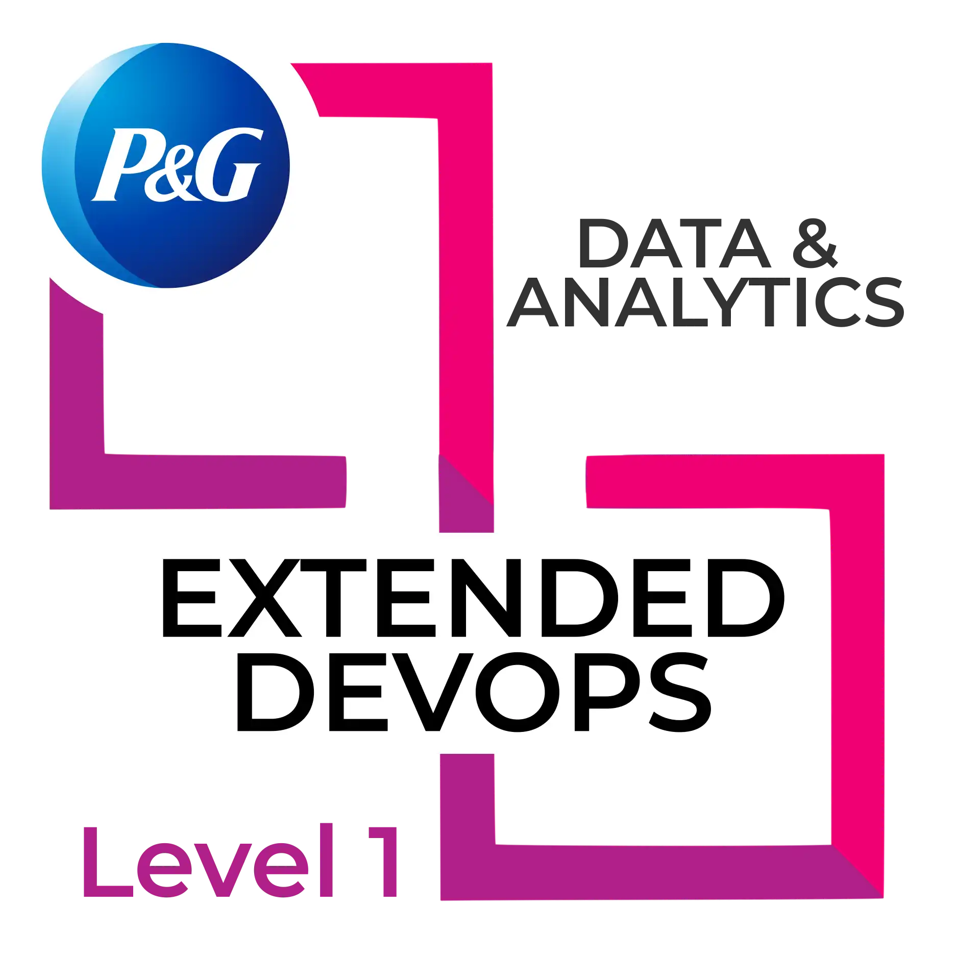 D&A Extended DevOps (level 1) at P&G,The earner is capable to develop Data & Analytics Applications in Cloud environments, leveraging key components such as storage accounts, computing and reporting layers by creating E2E Data Pipelines, from ingesting data from sources up to delivering reporting/presentation layers to be leveraged by end-users.